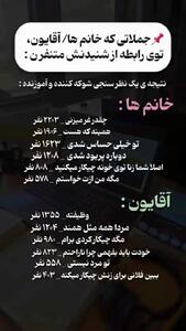 این جملات رابه همسرتان بگویید جنگ می شود! + فیلم