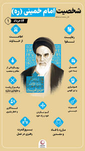 نوراینفو | 11 ویژگی شخصیتی امام خمینی(ره)