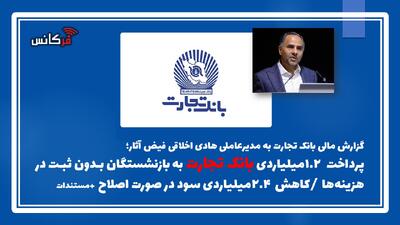 گزارش مالی بانک تجارت به مدیرعاملی هادی اخلاقی فیض آثار؛ پرداخت ۱.۲ میلیاردی به بازنشستگان بدون ثبت در هزینه‌ها / کاهش ۲.۴ میلیاردی سود در صورت اصلاح + مستندات