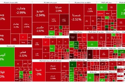 افت شدید بورس در نخستین روز هفته