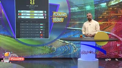 شکایت فدراسیون فوتبال از داور عربستانی بازی با قطر