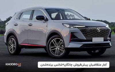 آمار متقاضیان پیش‌فروش چانگان+شانس برنده‌شدن