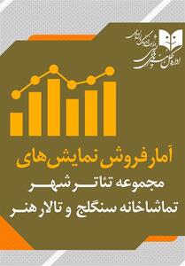 نمایش‌ها در تئاتر شهر، تالار هنر و سنگلج چقدر فروختند - تسنیم