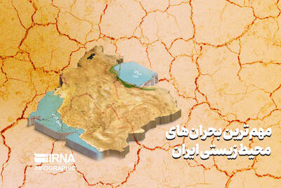 مهم ترین بحران های محیط زیستی ایران