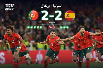 اسپانیا2(3) - پرتغال2 (5)| پرتغال برای دومین بار فاتح جام لیگ ملت های اروپا 2025 + پنالتی