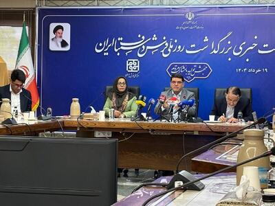 موانع قانونی واردات مجدد فرش ایرانی به کشور رفع می‌شود