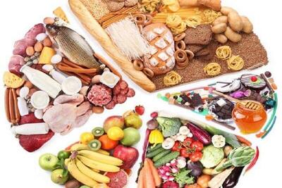 گواهی بهداشت صادرات مواد غذایی و آشامیدنی برخط صادر می‌شود