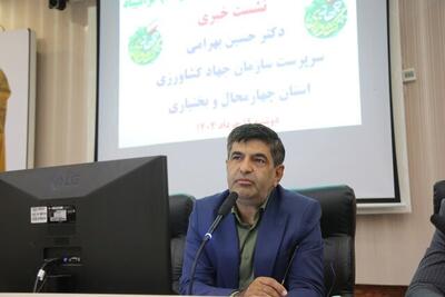خشکسالی بی‌سابقه، تهدیدی جدی برای کشاورزی چهارمحال‌وبختیاری