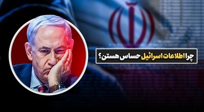 بزرگ‌ترین عملیات جاسوسی ایران علیه اسرائیل؛ اسناد حساس هسته‌ای به دست تهران افتاد
