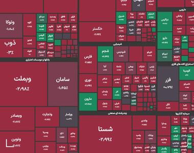 وضعیت وحشتناک بورس؛ شاخص زیر ۳ میلیون رسید!