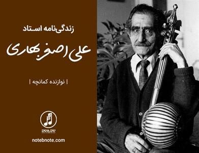 احیاگر نغمه‌های فراموش‌شده و ازدست‌رفته