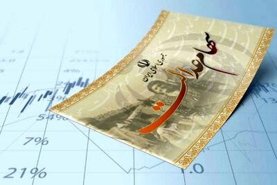 زمان دقیق واریز سود سهام عدالت مشخص شد +مبلغ سود سهام عدالت