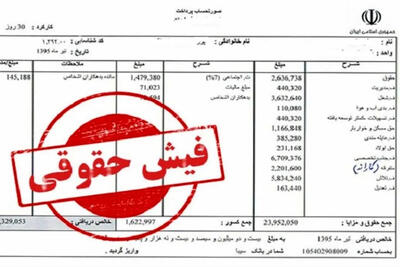 فیش حقوقی خردادماه بازنشستگان تامین اجتماعی صادر شد/جدول و زمان پرداخت