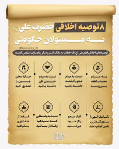 نوراینفو | 8 توصیه اخلاقی حضرت علی(ع) به مسئولان حکومتی