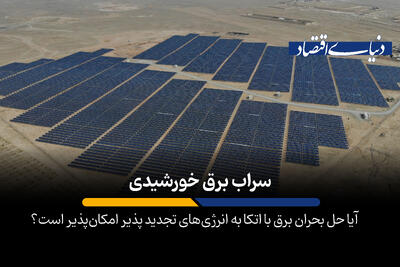 سراب برق خورشیدی