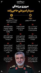 اینفو/ مروری بر زندگی سردار امیرعلی حاجی‌زاده