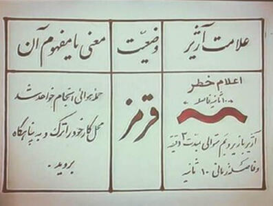 دهه شصتی‌ها و تجربه دوباره «موشک»!