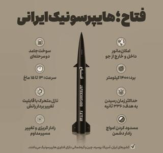 اینفوگرافی/ موشک هایپرسونیک فتاح چیست؟ | اقتصاد24