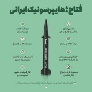 اینفوگرافی/ قاتل پدافند اسرائیلی‌ها را بشناسید | اقتصاد24