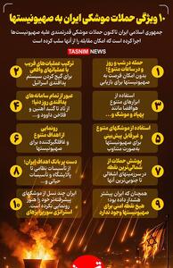 اینفوگرافیک/ 10 ویژگی حملات موشکی ایران به صهیونیستها- گرافیک و کاریکاتور اینفوگرافیک تسنیم | Tasnim