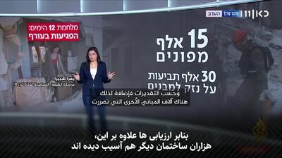 گزارش شبکه اسرائیلی درباره حجم آسیب‌های وارد شده در نتیجه حمله موشکی ایران