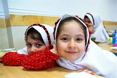 جزئیات ثبت‌نام دانش‌آموزان تمام پایه‌ها در مدارس