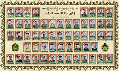 تقدیم ۵۶ شهید از سوی ارتش در مقابله با اسرائیل