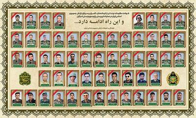 تقدیم ۵۶ شهید از سوی ارتش در حملات اسرائیل