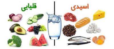 چطوری بدن را قلیایی کنیم؟ چگونه بدن را از حالت اسیدی خارج کنیم؟