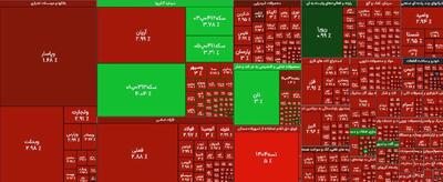 آخرین تدابیر سازمان بورس برای جلوگیری از ریزش سنگین