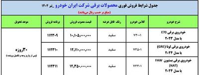 شروع فروش فوری ایران‌خودرو ویژه تیر ۱۴۰۴