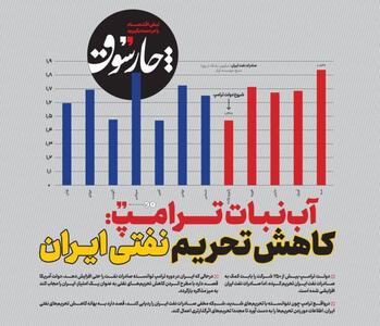 چارسوق: آب‌نبات ترامپ: کاهش تحریم نفتی ایران