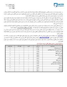 اطلاعیه جدید ایران خودرو / فروش فوری اولویت بندی محصولات ایران خودرو طرح‌های عادی، فرسوده و جوانی