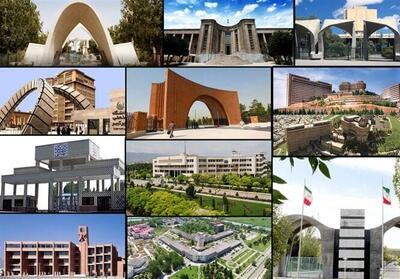11 دانشگاه ایرانی در رتبه‌بندی جهانی QS 2026 حضور دارند - تسنیم