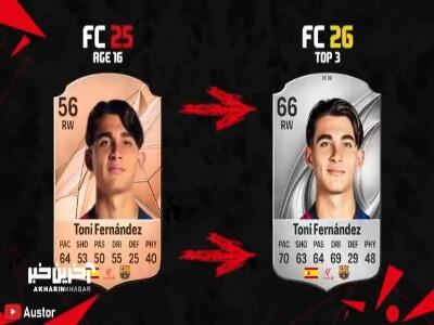 بهترین ریتینگ‌های احتمالی بازیکنان در FC 26 در هر رده سنی؛ از یامال تا رونالدو و مسی