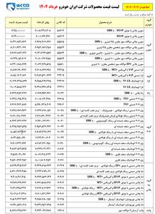 افزایش قیمت کارخانه ای ایران‌خودرو؛ همه خودروها نیم میلیاردی شدند
