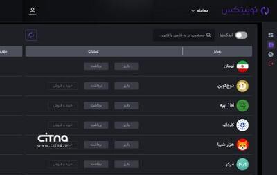 همچنان امکان برداشت کاربران از کیف پول نوبیتکس میسر نیست