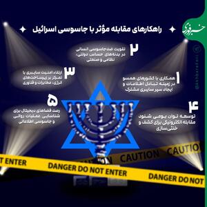 اینفوگرافی/ راهکار‌های مقابله موثر با جاسوسی اسرائیل | اقتصاد24