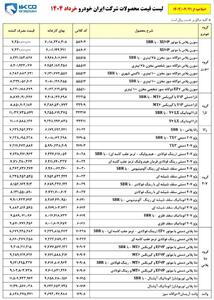اختلاف قیمت محصولات ایران خودرو  در دوره فروش تیر 1404 چقدر است ؟