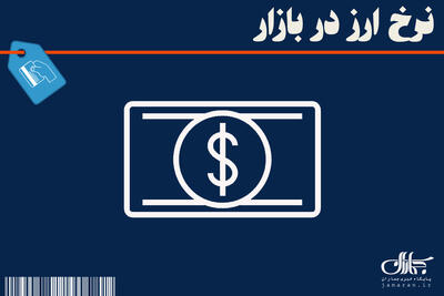 نرخ لیر ترکیه، پوند انگلیس و سایر ارزها در بازار 9 تیر ماه 1404 + جدول