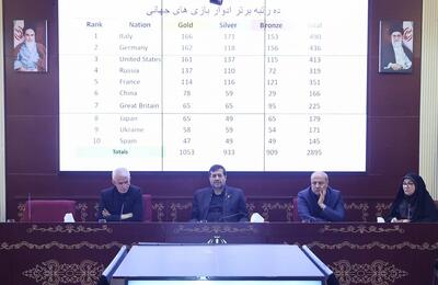 ۳۰ ورزشکار در راه چنگدو/ بانوان بیشترین سهمیه را کسب کردند