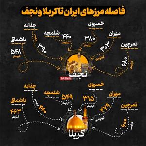وزارت راه و شهر سازی در تدارک اربعین ( + فیلم )