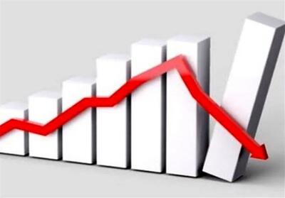 جدیدترین وضعیت شاخص کل بورس امروز دوشنبه ۹ تیر ماه ۱۴۰۴ | ارتفاع ۲.۸ میلیون واحد از دست رفت!