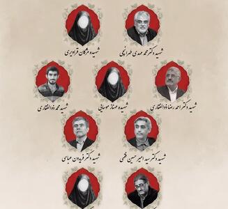 آیین بزرگداشت پنج شهید سرافراز هسته‌ای دانشگاه شهید بهشتی برگزار می‌شود