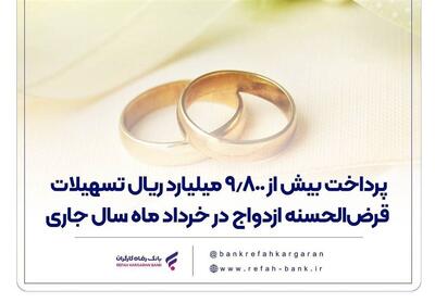 پرداخت 9.800 میلیارد ریال تسهیلات قرض‌الحسنه ازدواج توسط بانک رفاه در خرداد - تسنیم