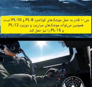 J10 چینی؛ جنگنده‌ای که کابوس رقبای غربی‌اش شد