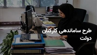 آخرین خبر از طرح ساماندهی کارکنان دولت امشب ۱۰ تیر ۱۴۰۴ | ساماندهی نیروهای شرکتی و پیمانی به کجا رسید؟ + دادِ کارکنان شرکتی و نیروهای پیمانکاری درآمد