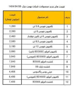 قیمت جدید کارخانه ای محصولات بهمن دیزل اعلام شد (تیر 1404)
