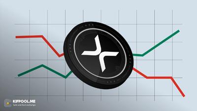 پیش‌بینی قیمت ریپل (XRP) برای جولای ۲۰۲۵