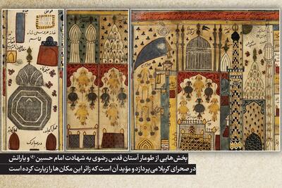 نگاهی به آیین زیارت و حج‌گزاری ایرانیان در طومار زیارتی موزه آستان قدس رضوی